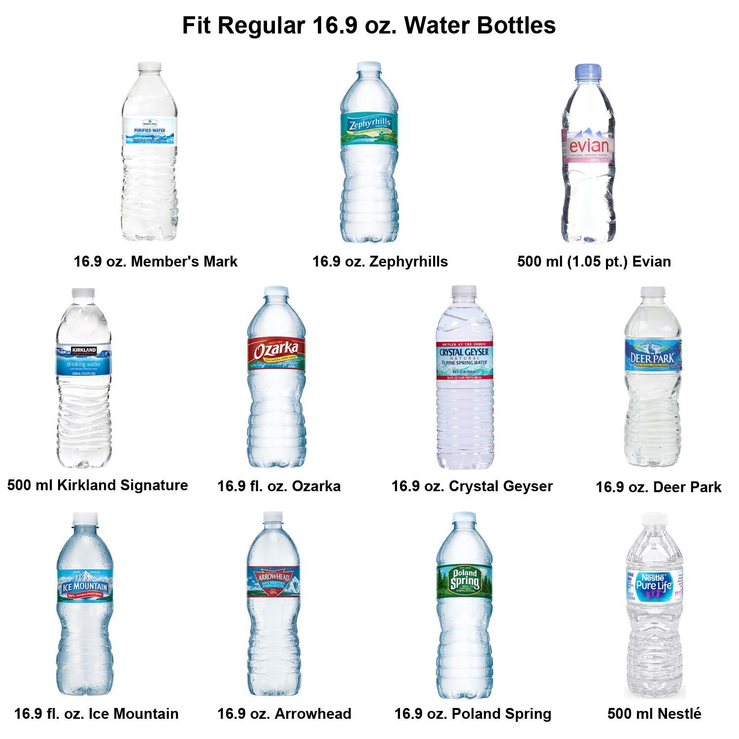 Water Bottle Label Template Size